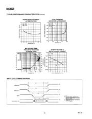 DAC8229FS datasheet.datasheet_page 6