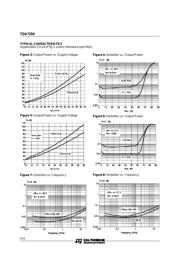 TDA7294 datasheet.datasheet_page 6