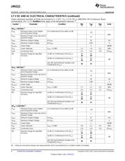 LMH2121 datasheet.datasheet_page 4
