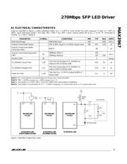 MAX3967ETG 数据规格书 3