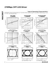 MAX3967ETG 数据规格书 4