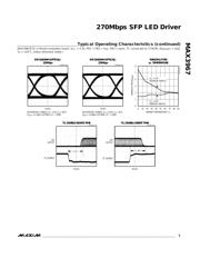 MAX3967ETG 数据规格书 5