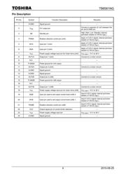 TB6561NG(O,8) datasheet.datasheet_page 4