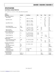 ADA4000-2 datasheet.datasheet_page 3