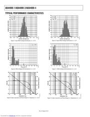 ADA4000-2 datasheet.datasheet_page 6