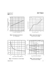 IRF7822 datasheet.datasheet_page 3