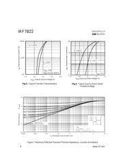 IRF7822 datasheet.datasheet_page 4