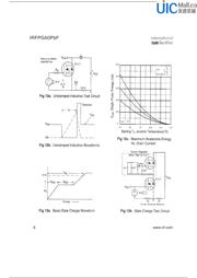 IRFPG50PBF datasheet.datasheet_page 6