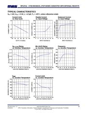 MP1471AGJ-P datasheet.datasheet_page 4