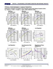 MP1471AGJ-P datasheet.datasheet_page 5