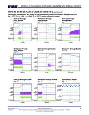 MP1471AGJ-P datasheet.datasheet_page 6