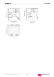 RF1001T2D datasheet.datasheet_page 4