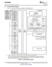 TMS320DM642AGDK6 datasheet.datasheet_page 4