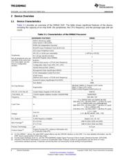 TMS320DM642AGDK6 datasheet.datasheet_page 6