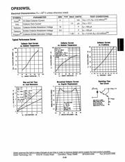 OP830 datasheet.datasheet_page 2