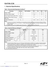 SI4706-C30 datasheet.datasheet_page 4