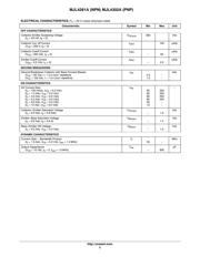 MJL4281AG 数据规格书 2