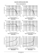 MJL4302A datasheet.datasheet_page 3