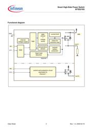 BTS5210GXT datasheet.datasheet_page 3