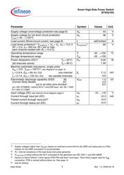 BTS5210G datasheet.datasheet_page 5