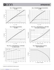 IXFN24N100_08 datasheet.datasheet_page 3