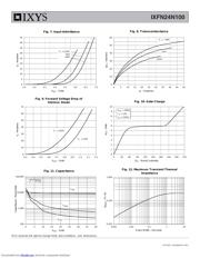 IXFN24N100_08 datasheet.datasheet_page 4