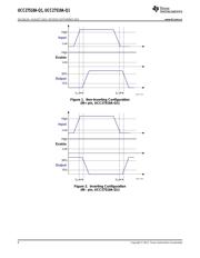 UCC27519A-Q1 datasheet.datasheet_page 6