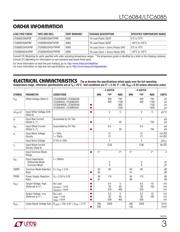 LTC6084HMS8#PBF datasheet.datasheet_page 3