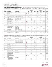 LTC6084HMS8#PBF datasheet.datasheet_page 4