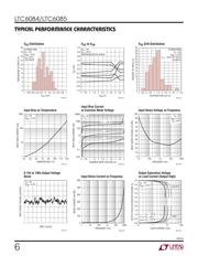 LTC6084HMS8#PBF datasheet.datasheet_page 6