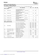 TPS51120RHBTG4 datasheet.datasheet_page 4