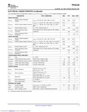 TPS51120RHBTG4 datasheet.datasheet_page 5