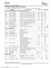 TPS51120RHBTG4 datasheet.datasheet_page 6