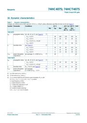 74HC4075D.652 数据规格书 6