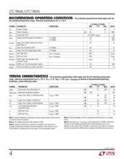 LT6203IMS8#PBF datasheet.datasheet_page 4