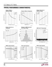 LT6203IMS8#PBF datasheet.datasheet_page 6