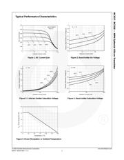 BC81725MTF datasheet.datasheet_page 3