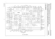 TEA6848H/V1S,557 datasheet.datasheet_page 5