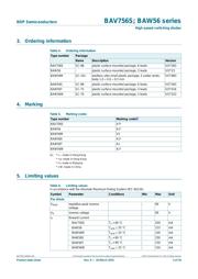 BAW56S datasheet.datasheet_page 3