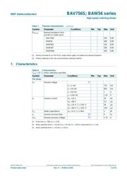 BAV756S,115 datasheet.datasheet_page 5