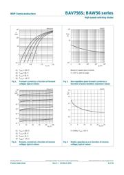 BAW56S datasheet.datasheet_page 6