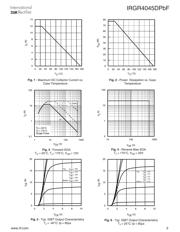 IRGR4045DTRLPBF datasheet.datasheet_page 3