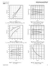 IRGR4045DTRRPBF datasheet.datasheet_page 5