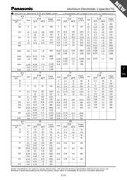 EEVTG1V102M datasheet.datasheet_page 2