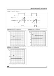 VB027(6)-12 datasheet.datasheet_page 5