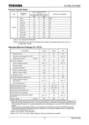 TLP560G(F) datasheet.datasheet_page 2