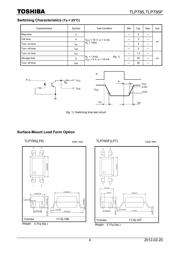 TLP560G(F) datasheet.datasheet_page 4