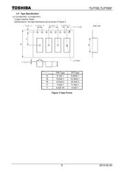 TLP560G(F) datasheet.datasheet_page 6