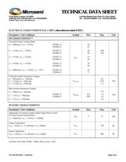 JAN2N3868 datasheet.datasheet_page 2