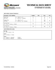 JAN2N3868 datasheet.datasheet_page 3